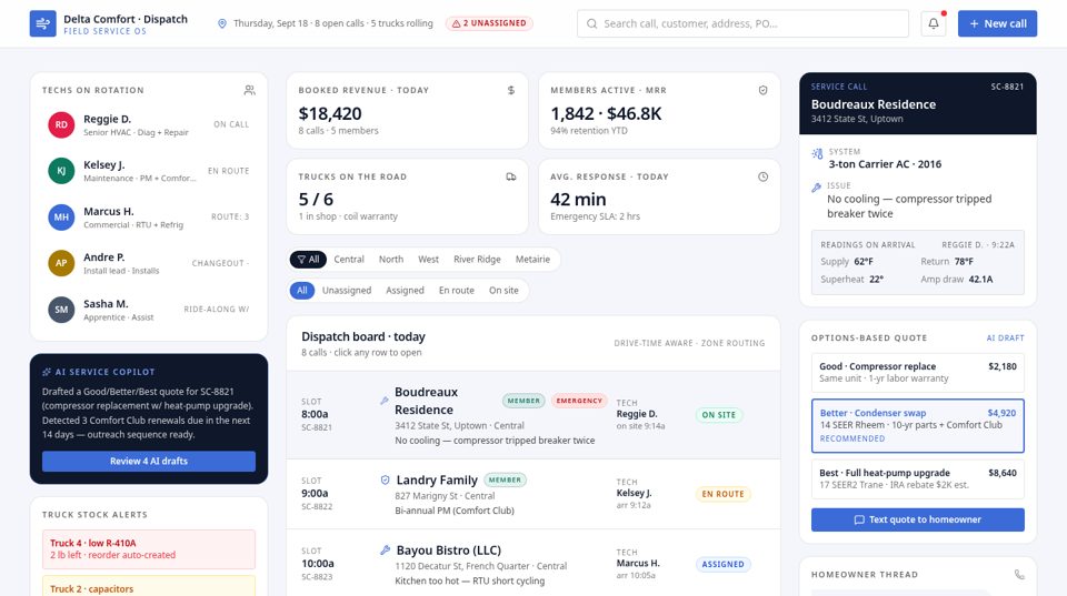 HVAC Contractors prototype screen